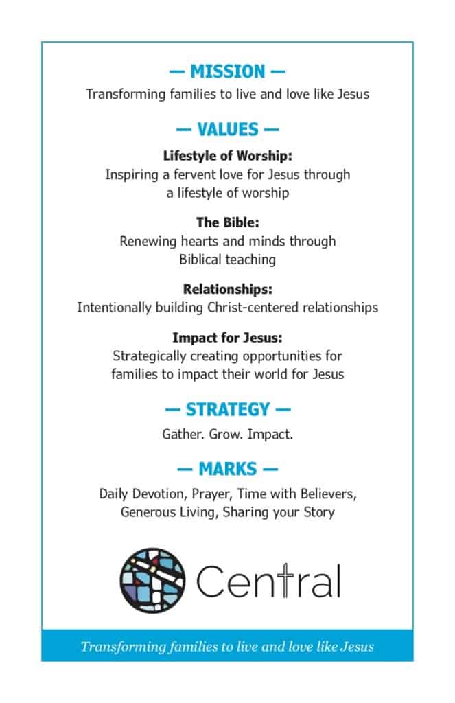 Mission Values Strategy Marks